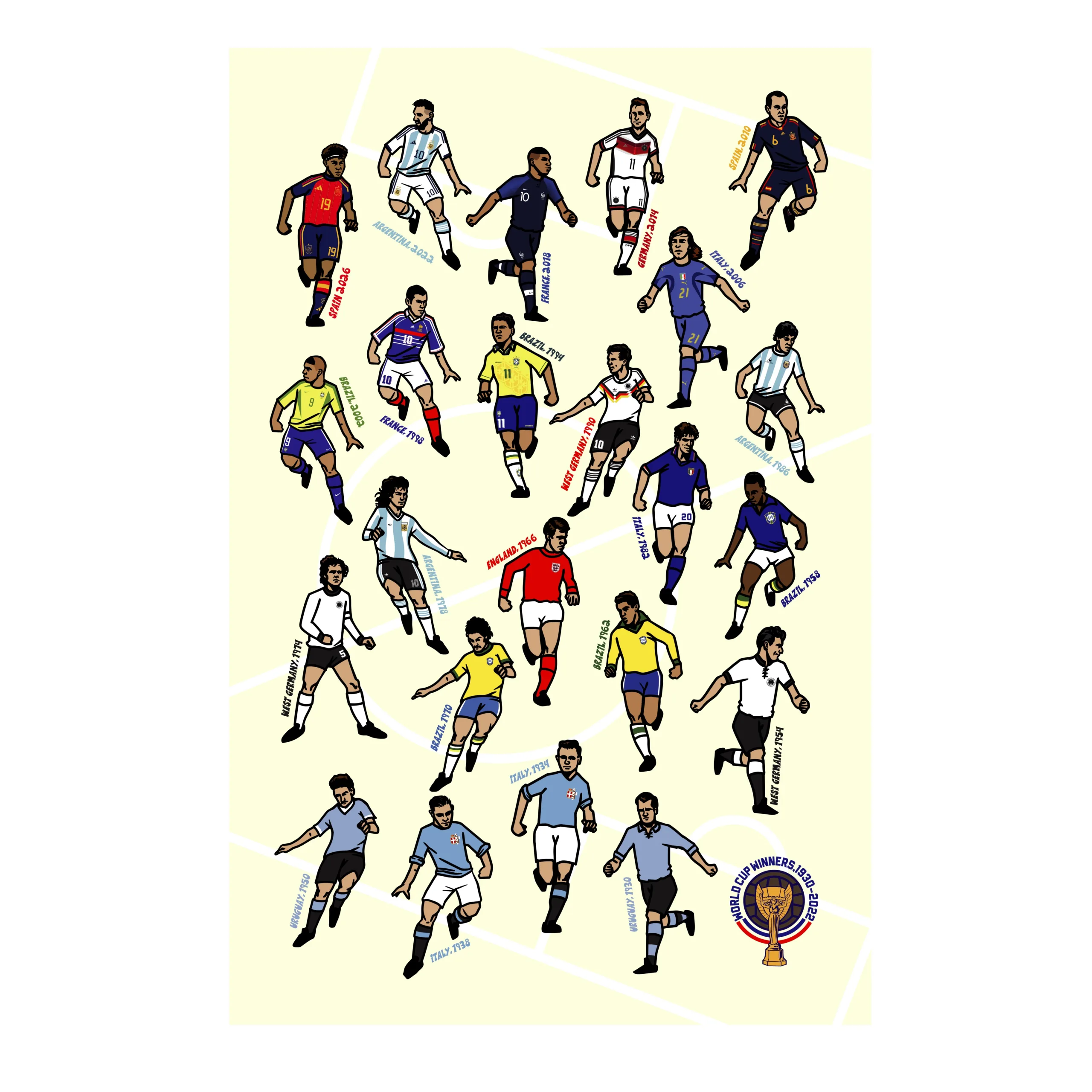 All Time Winners – Print/Tea Towel (PRE-ORDER)